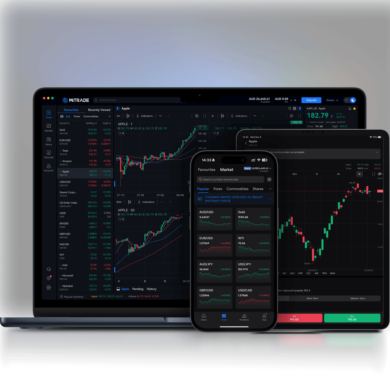 A picture of Mitrade mobile app, desktop app, tablet app