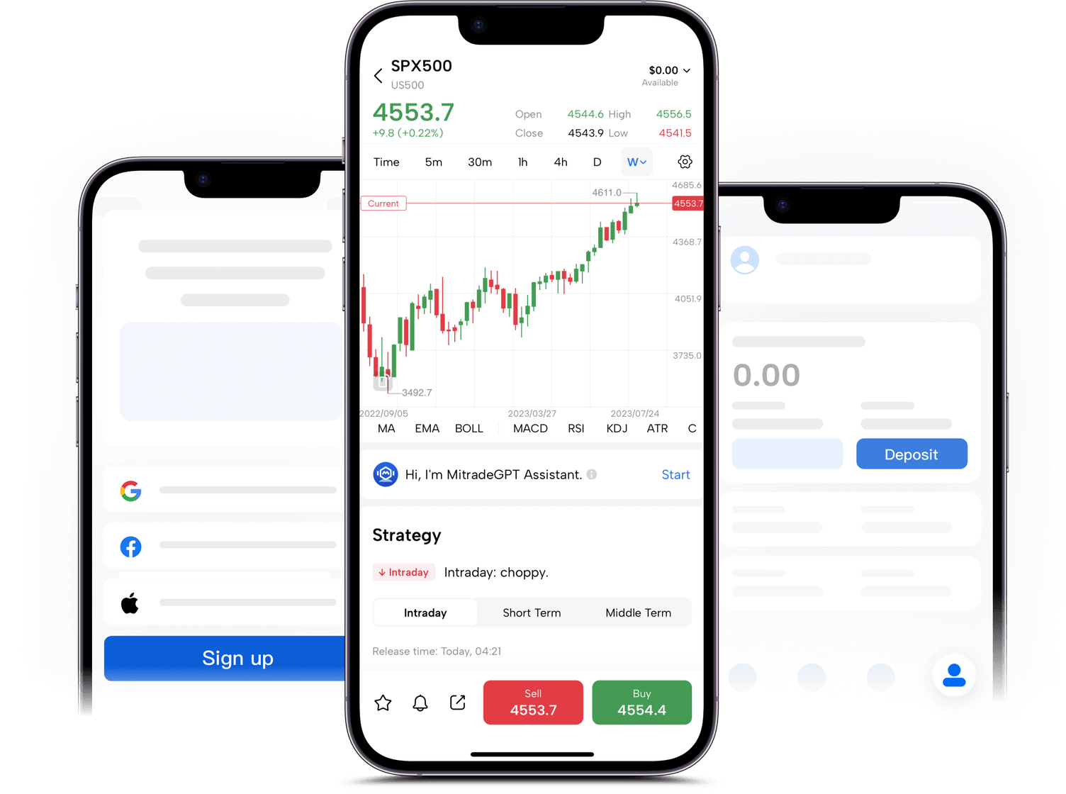 A picture of different interface of Mitrade mobile app